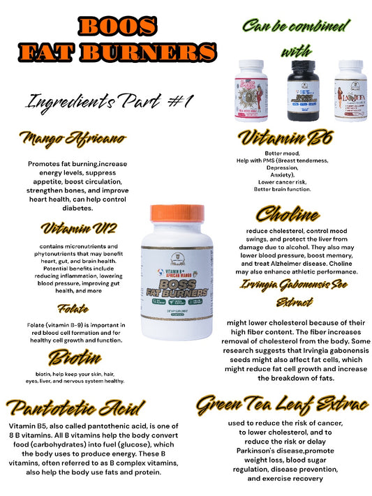 Detox FULL KIT LEVEL #1