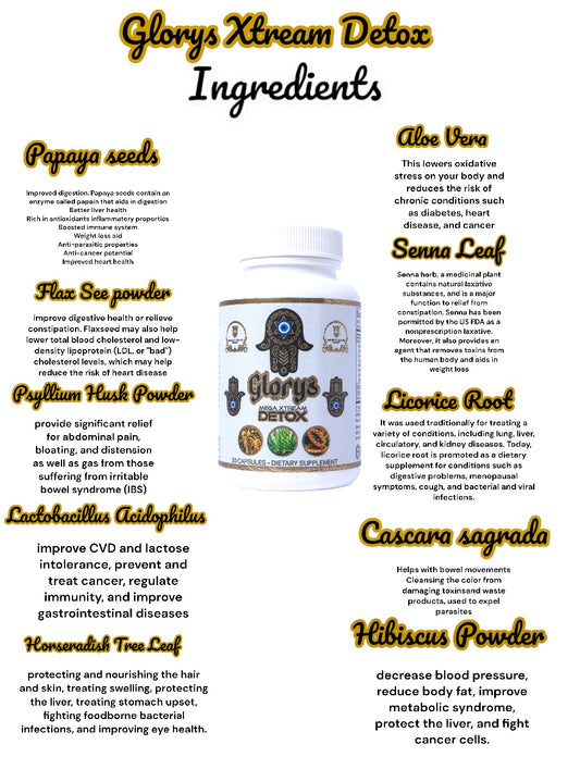 DEAL OF THE MONTH 💖Full DETOX KIT LEVEL #2