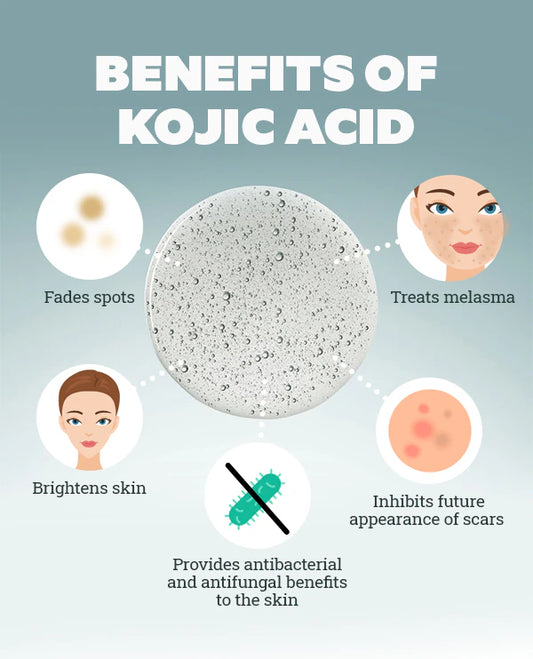 Kojic Kit 8 Products Skin care helps Dark Spots, Acne, Impurities,Moisturizes, Cleansing, Lighting skin