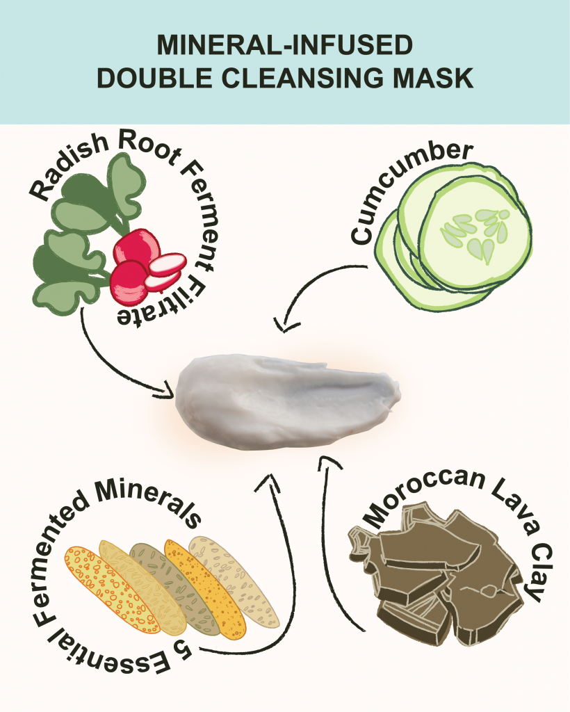 Mineral-Infused Double Cleansing Mask